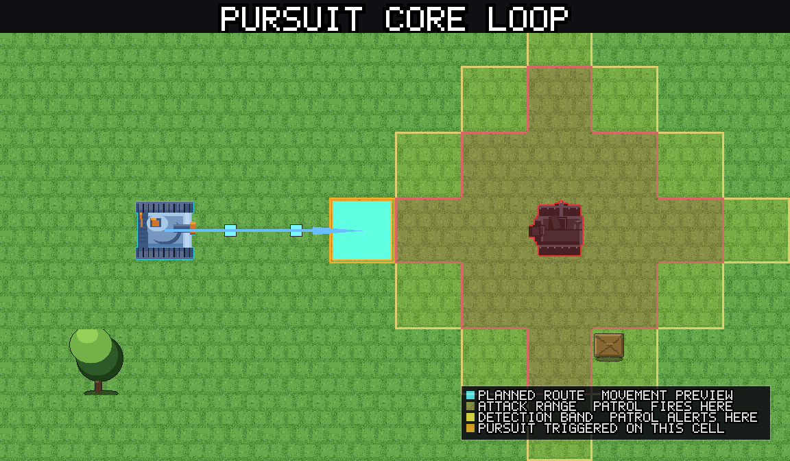 Pursuit: an alerted drone moves toward the unit every step