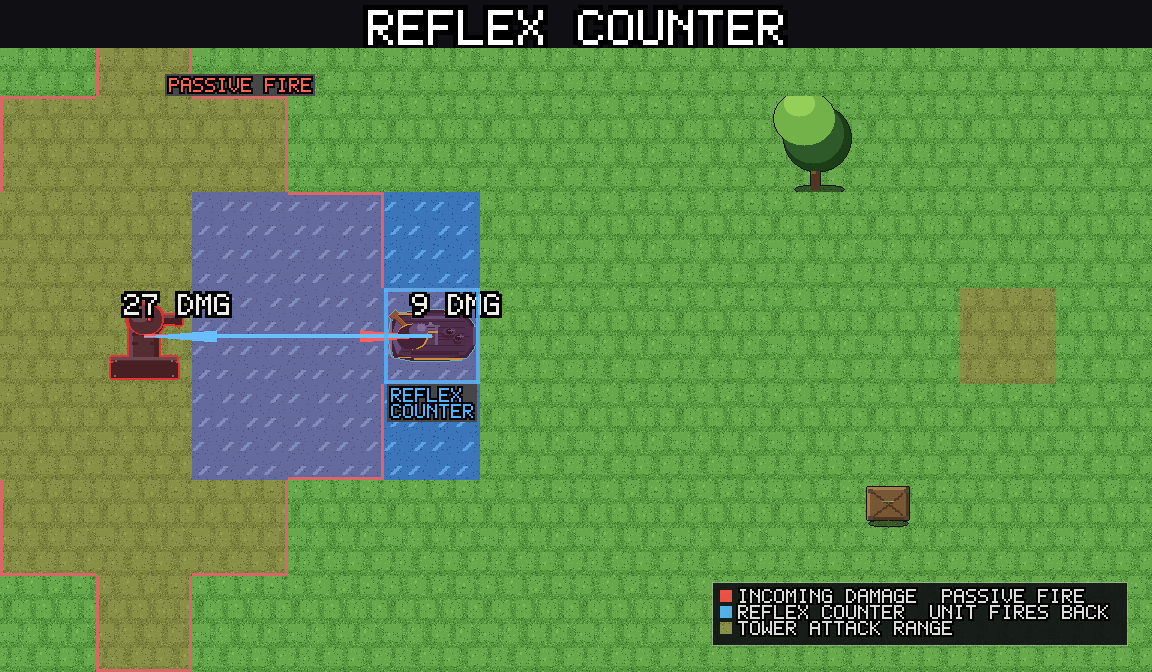 Reflex counter: Katyusha takes damage from a tower and fires back in the same action