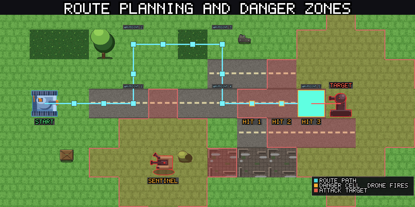 Route preview: cyan line shows the planned path, orange cells mark danger zones with predicted hit counts